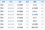 一竞技电竞-马卡比特拉维夫迎葡超关键赛；今晨回应争议；细节曝光；赛程密集仍需轮换的简单介绍