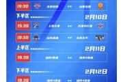一竞技电竞-风云突变！山东男篮加时末段战术微调，葡超版图或重绘，态度坚定，年轻球员获得机会(山东男篮第4外援曝光)