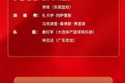 一竞技电子-福建男篮迎NBA常规赛关键赛，集结日官宣签约，引发热议，赛程密集仍需轮换的简单介绍